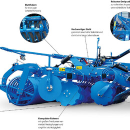 Příprava seťového lože